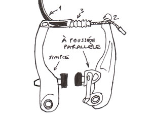 Remontage vélos à l’atelier 18 septembre 2018 Remontage vélos à l’atelier 18 septembre 2018